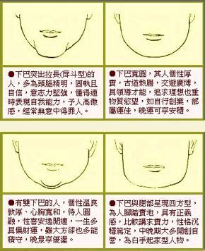 面相 下巴長|【下巴太長面相】下巴太長？你的命運藏在其中！解析下巴面相秘。